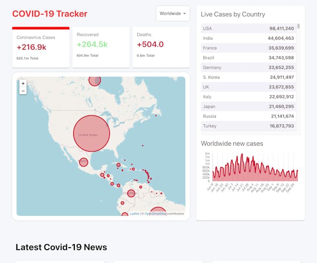COVID-19 Tracker website preview